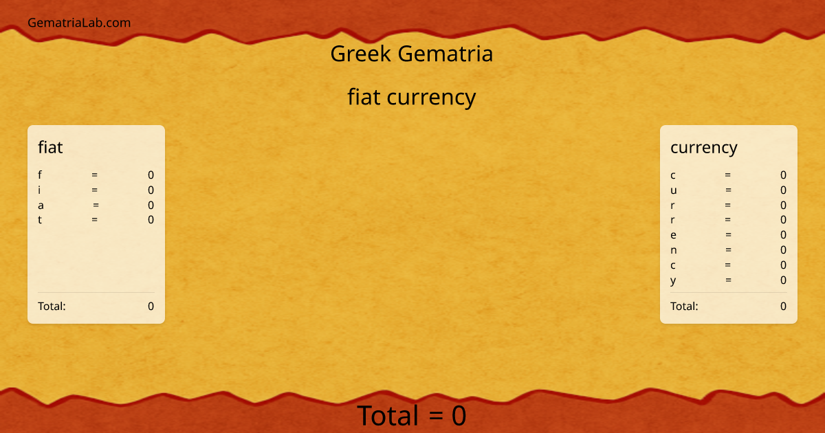 fiat currency in greek Gematria